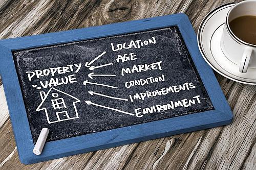 Factors affecting rental property value